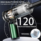 15000PA Handheld Car Vacuum Cleaner Cordless Multi-Use