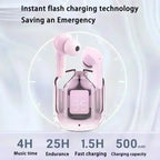 Wireless Mini Earbuds LED Battery Digital Display TWS Stereo
