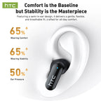 Ai Translation Smart Assistant HTC NE71 Wireless Bluetooth Earphones