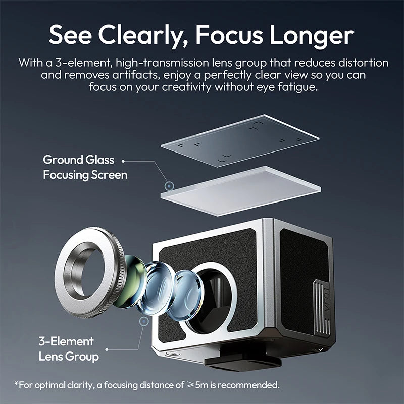 Ulanzi VF01 Waist-Level Viewfinder for Canon Fuji Sony Nikon Camera