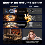 Portable Bluetooth 5.3 Kara Ok Speaker With 2 Microphones