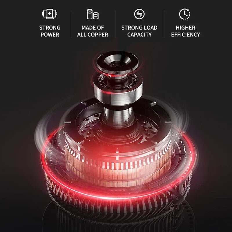 15000PA Handheld Car Vacuum Cleaner Cordless Multi-Use