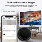 Tuya WiFi Smart IR Remote Controller IRC03 for Home Devices