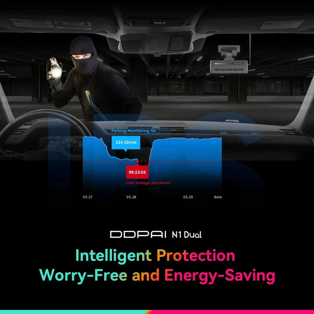 DDPAI Dash Cam N1 Dual Front and Rear Recording 1296P